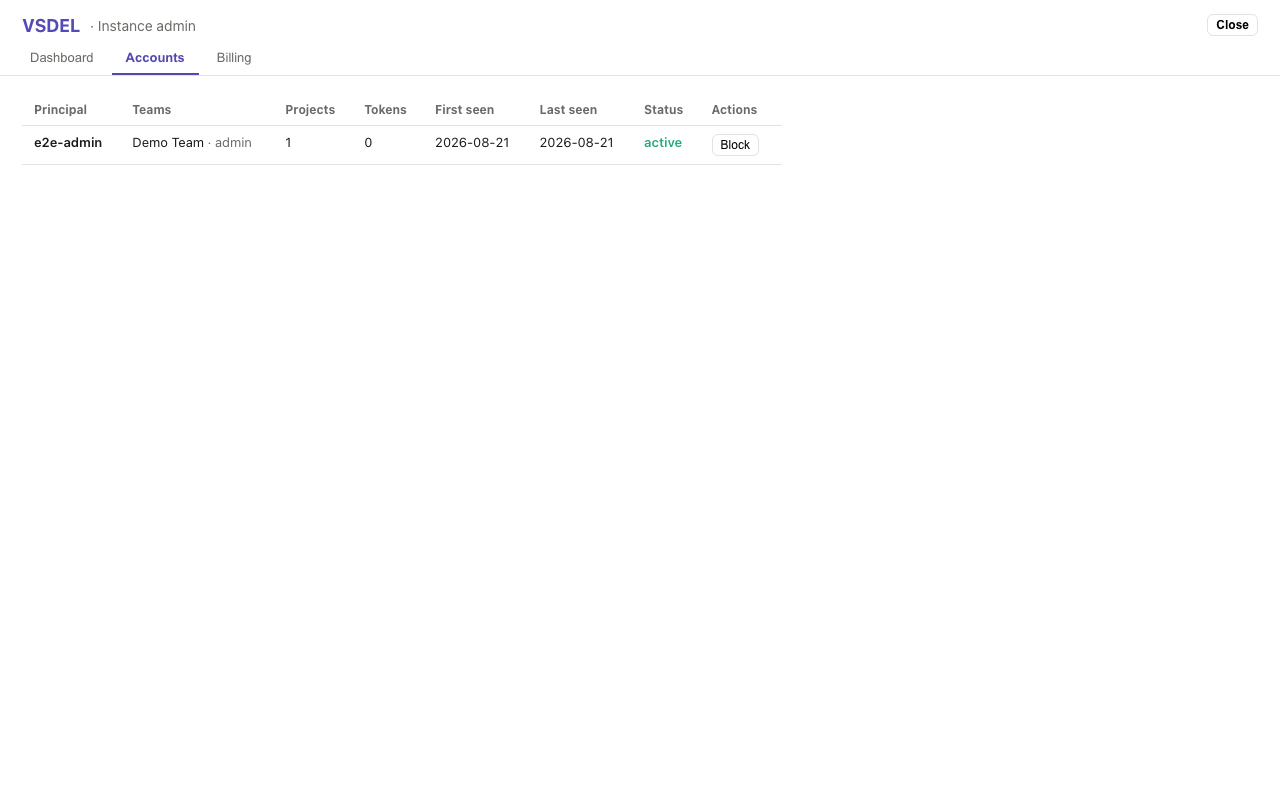 Account management