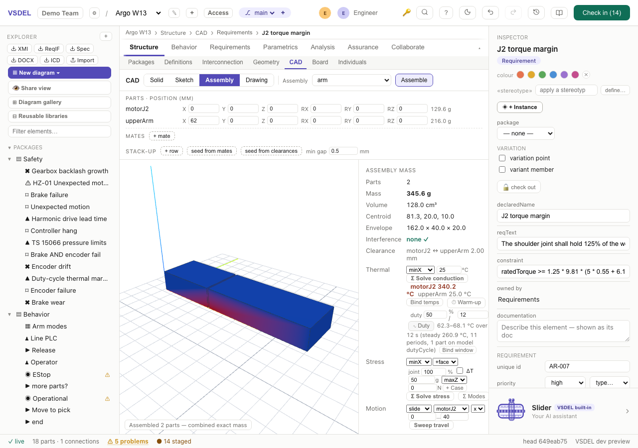 Argo-550 duty-cycle thermal analysis