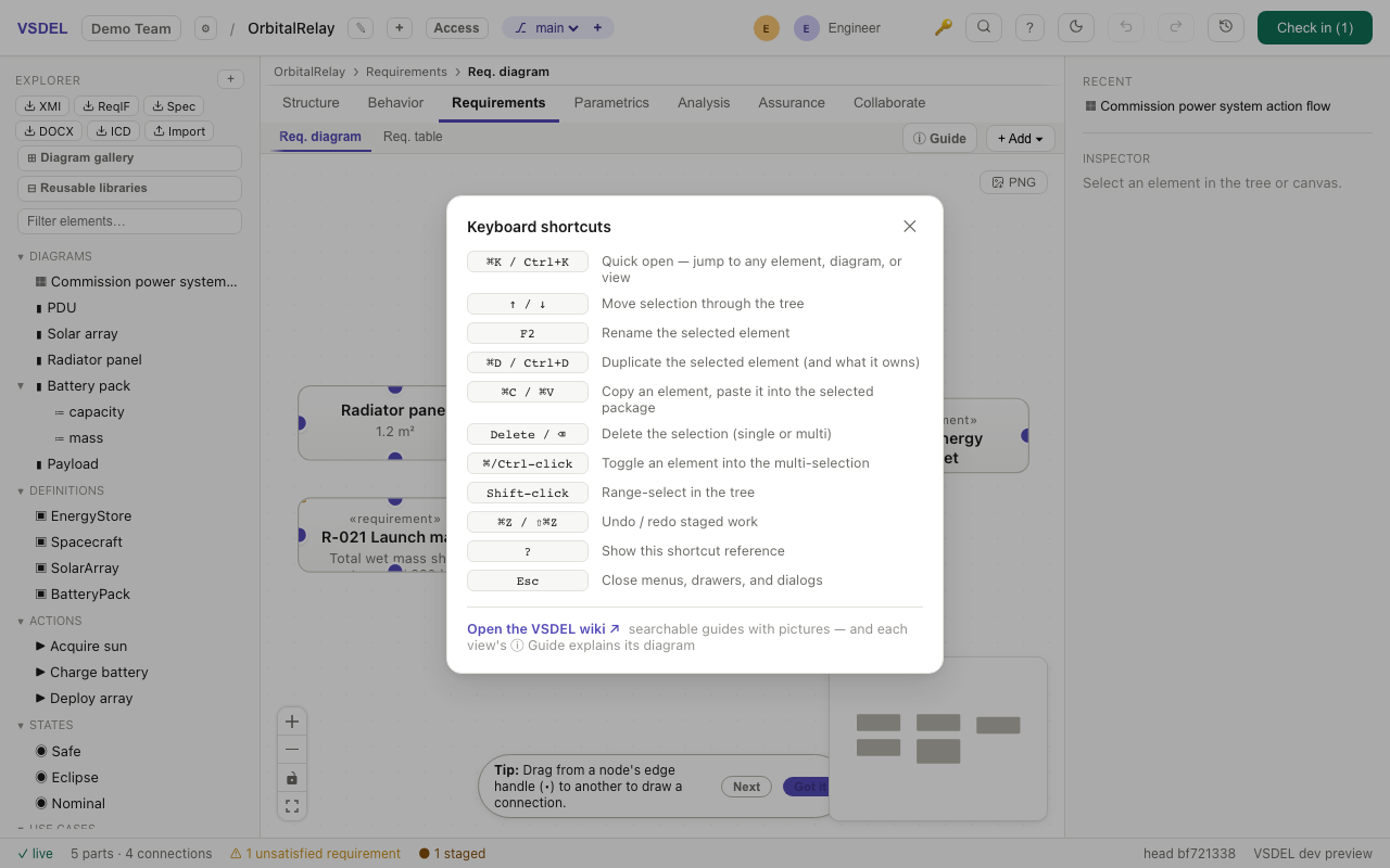 Shortcut cheatsheet