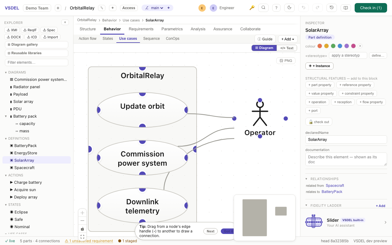 Use case diagram