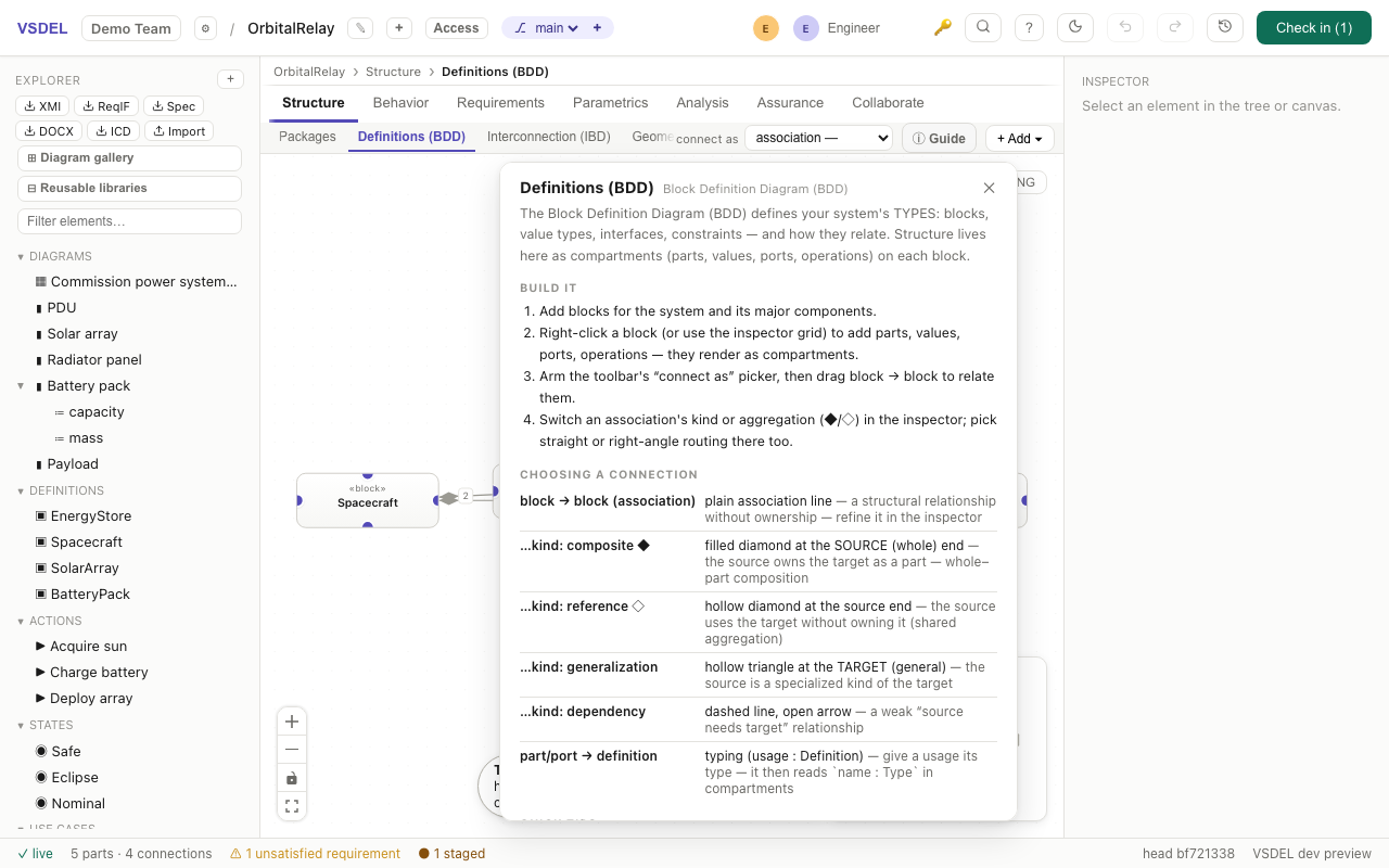 The view guide