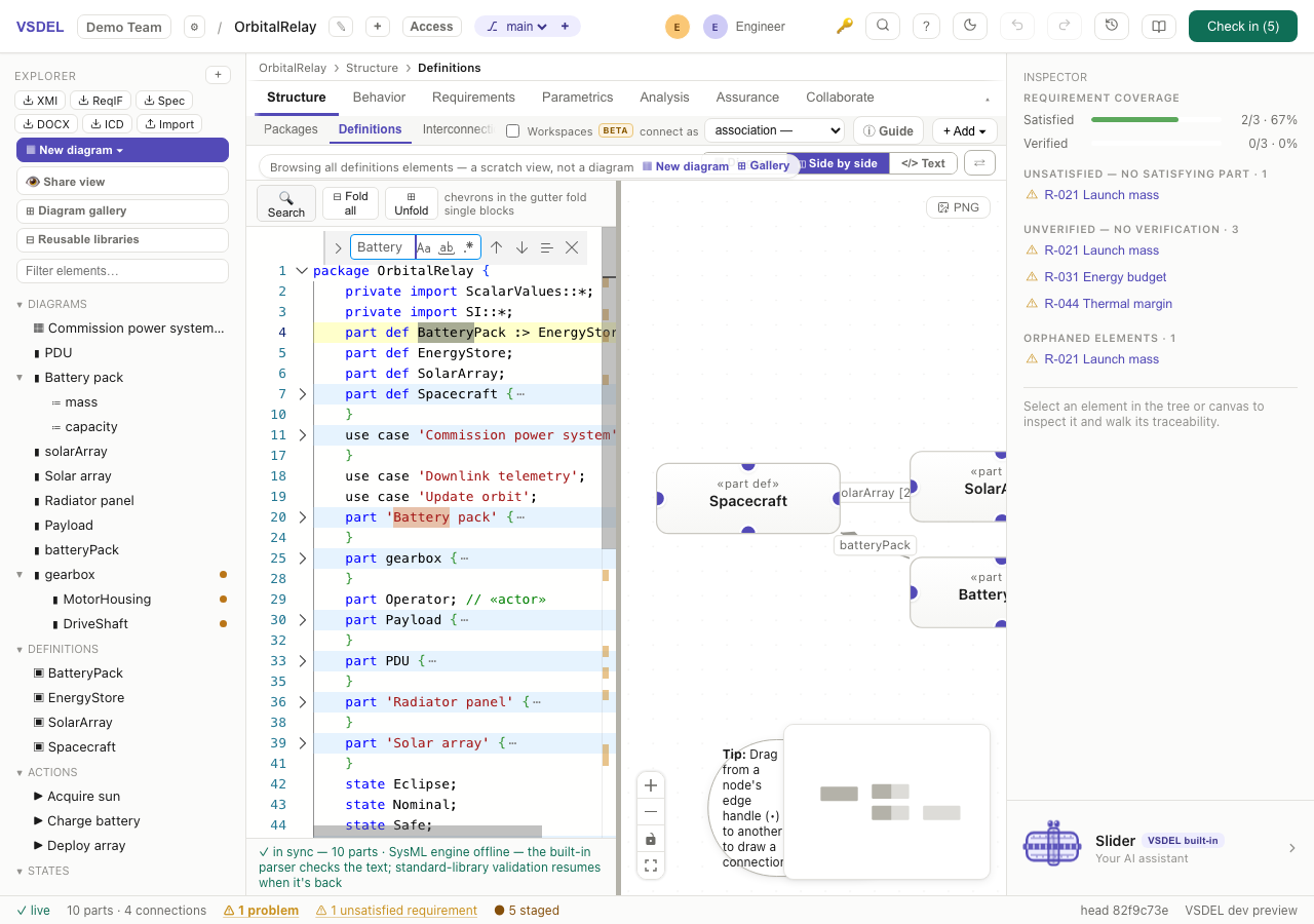 Split view: SysML v2 text beside the diagram
