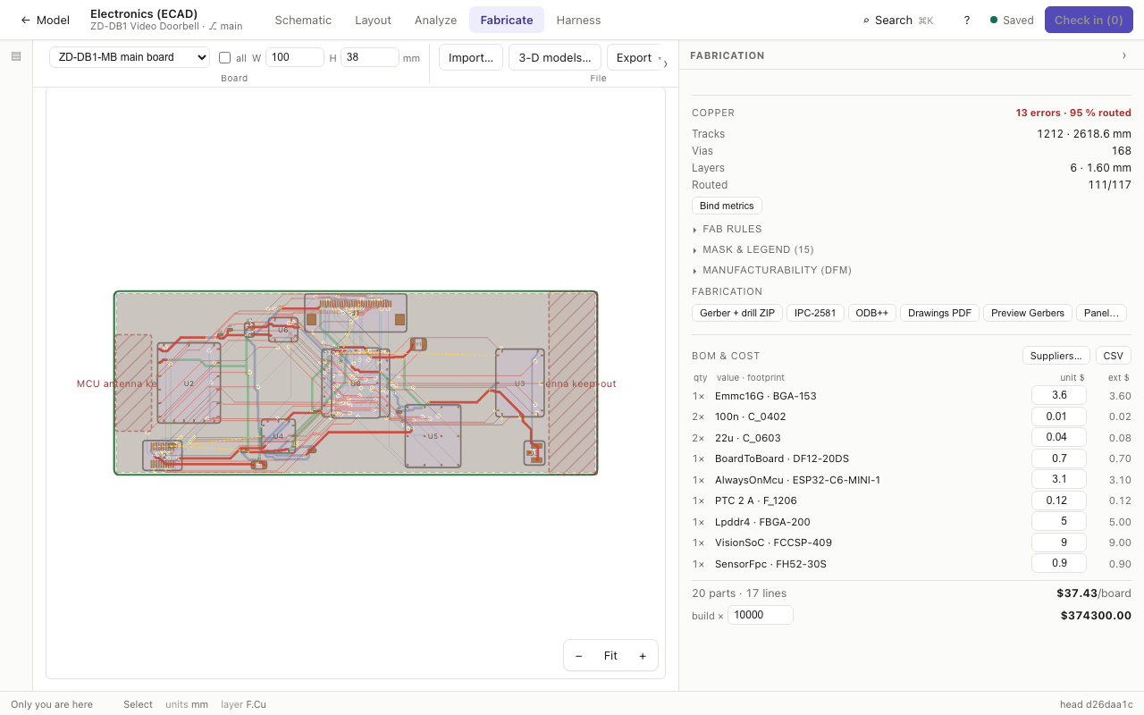 The Fabricate task: fab outputs and the costed BOM