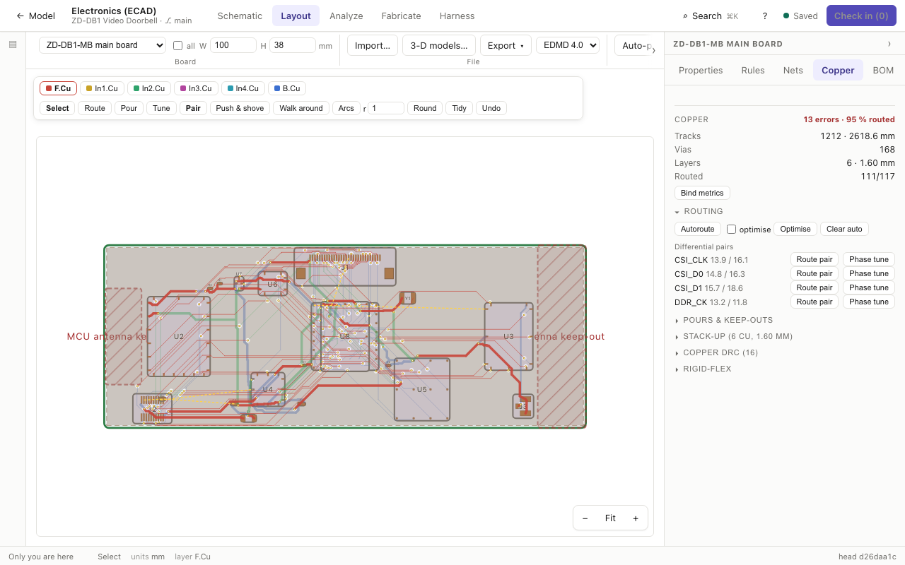 The ECAD workspace on the Layout task: header tabs, ribbon, routed board, floating copper tools and the board panel