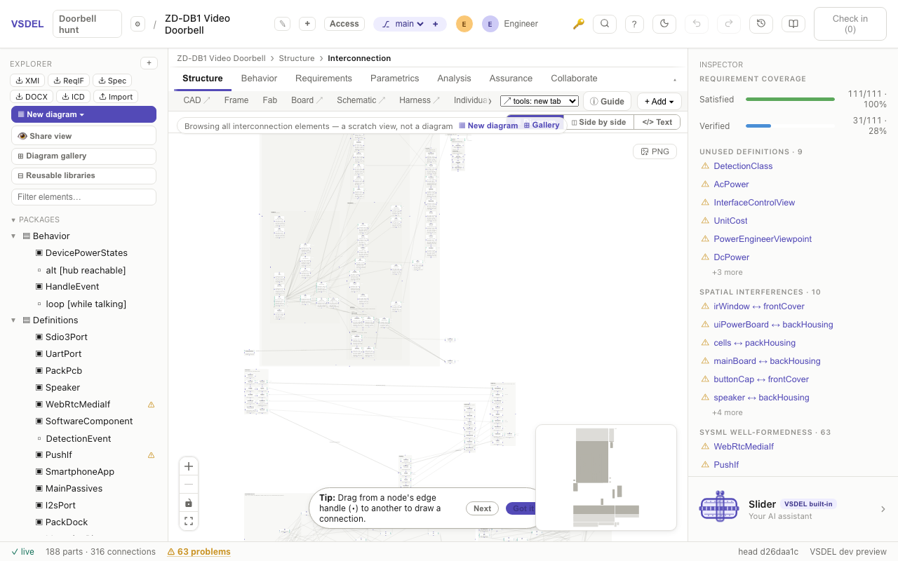 The Structure lens row: CAD, Board, Schematic and Harness marked with ↗ and the tools menu set to new tab